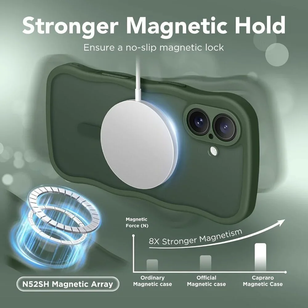 Women Deep Green Iphone 17 Pro Max Case Full Camera Protection Mag Safe